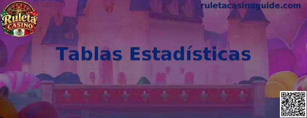 Interfaz de Tablas Estadísticas para analizar resultados históricos de un simulador de Ruleta Casino